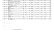 Das Rennergebnis vom Samstag, 19.08.23 (Seite 2)