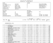 Das Rennergebnis vom Sonntag, 20.08.23 (Seite 1)