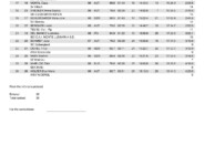 Das Rennergebnis vom Sonntag, 20.08.23 (Seite 2)