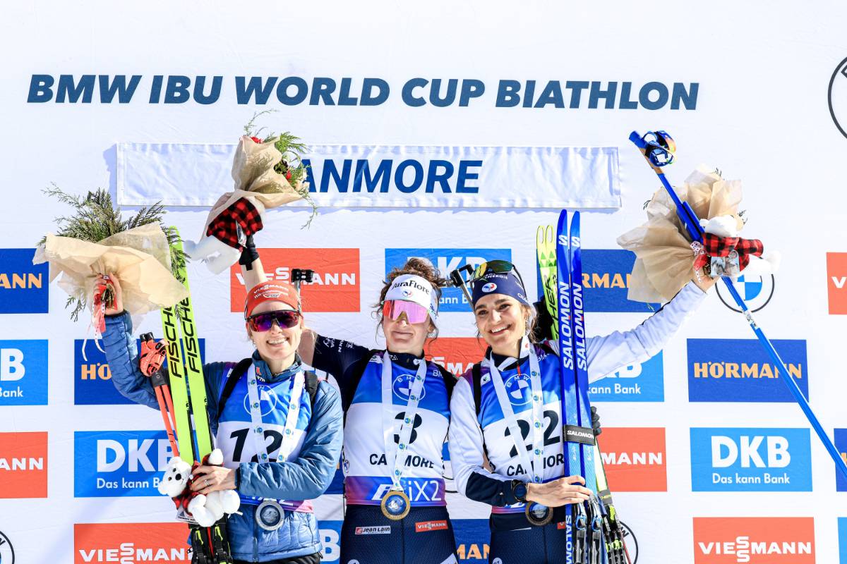 https://www.xc-ski.de/wp-content/uploads/2024/03/Group170324cm69257.jpg