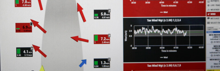 Da ging heute gar nichts.