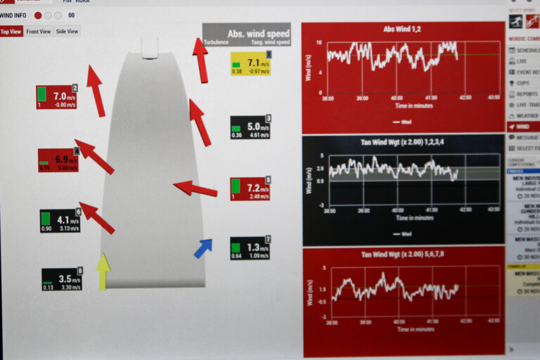 Da ging heute gar nichts.