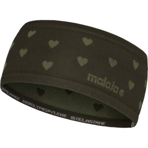 Maloja TibabeneM. Stirnband