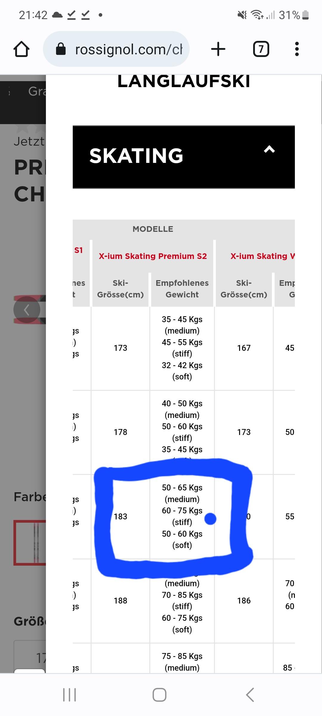 Rossignol size chart