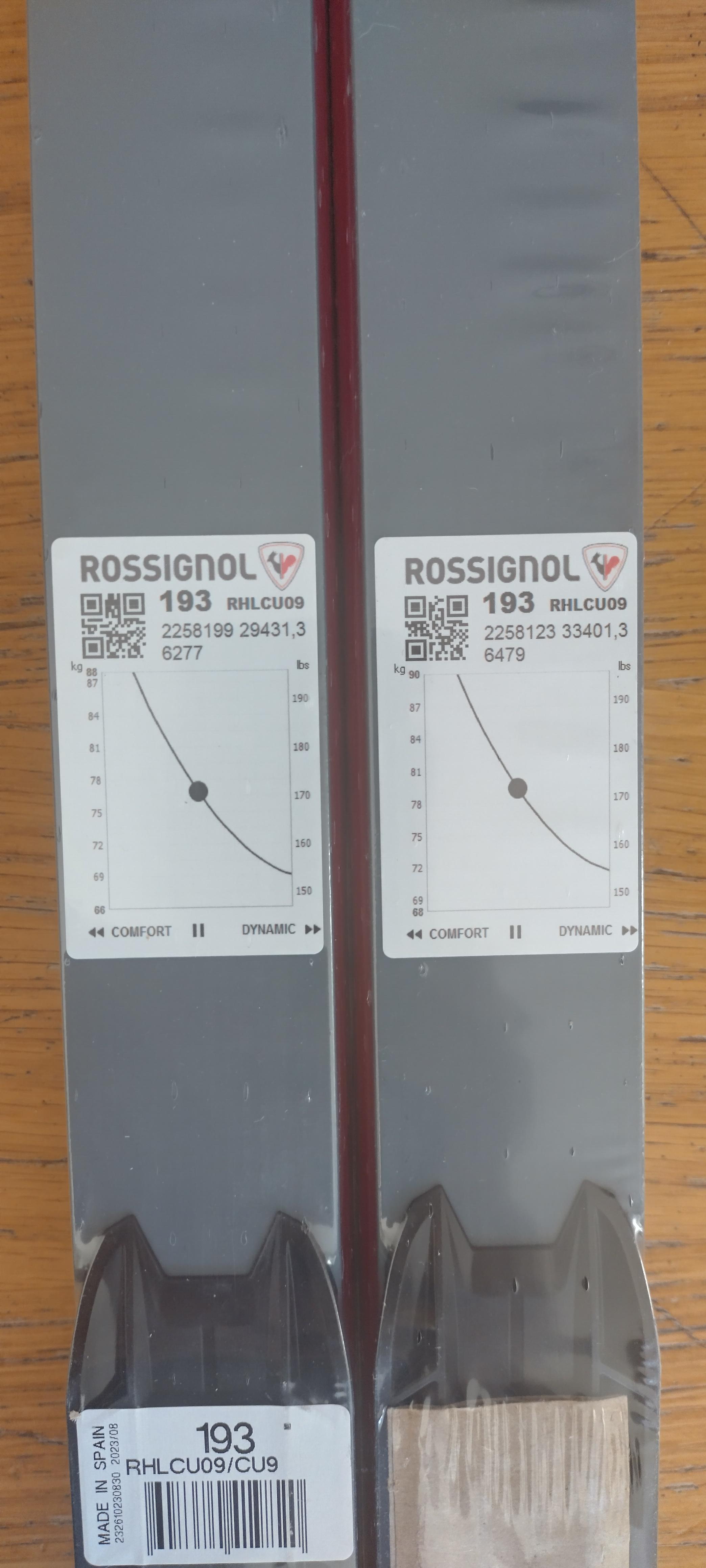 Gewichtskurve Rossignol
